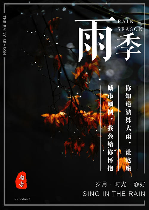 北弗吉尼亚大学成绩单